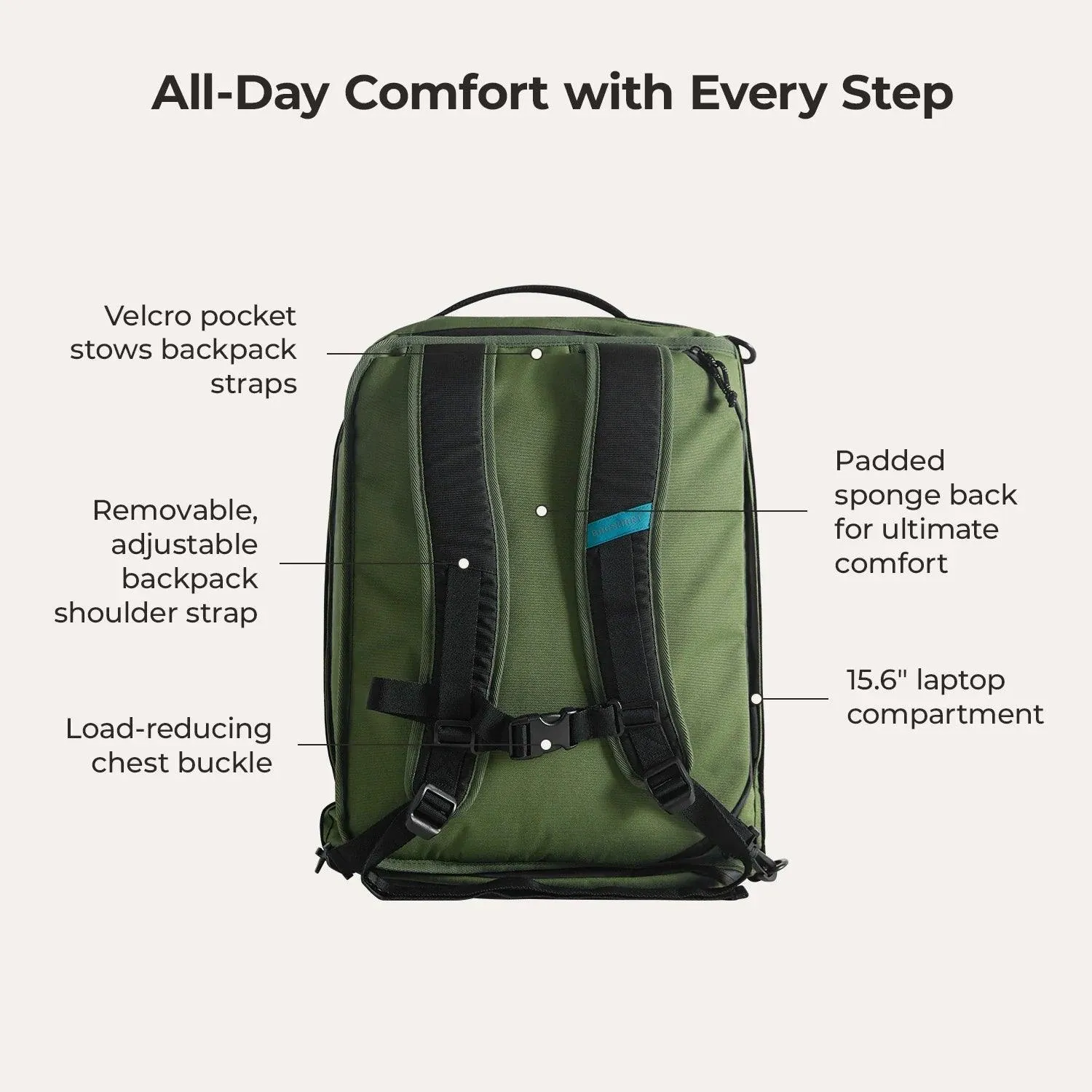 (FREE GIFT) Paz 43L Duffle Backpack - Image 11
