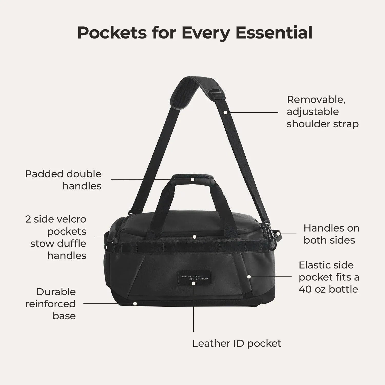 (FREE GIFT) Paz 43L Duffle Backpack - Image 31