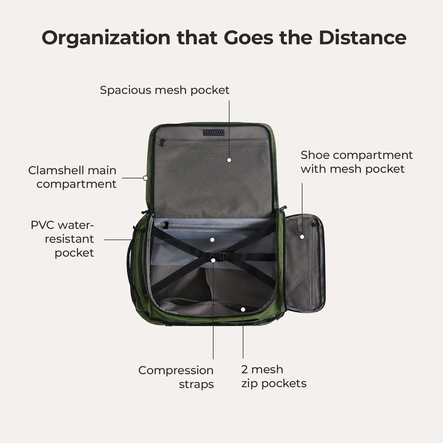 (FREE GIFT) Paz 43L Duffle Backpack - Image 9