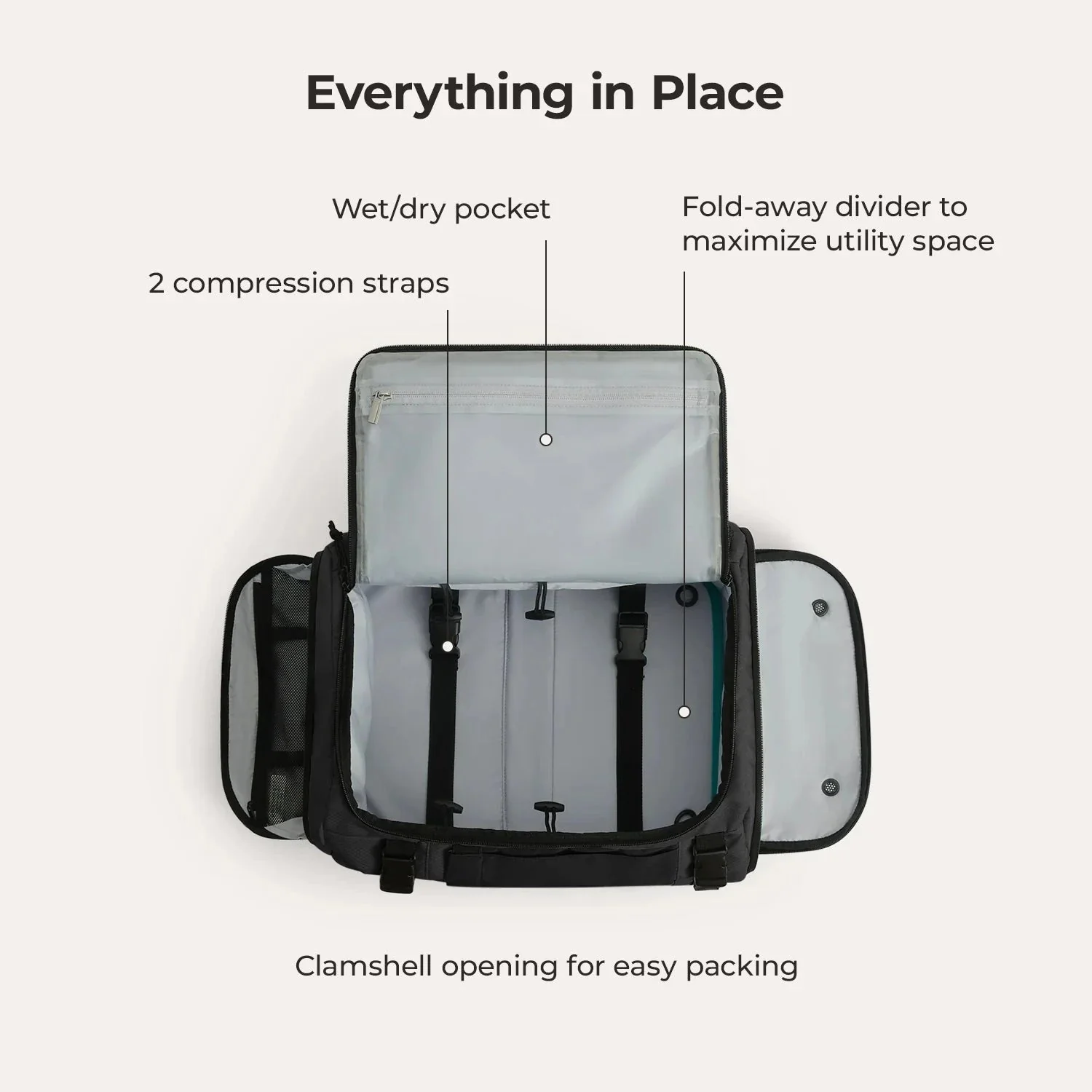Roll & Roam Travel Kit - Image 14