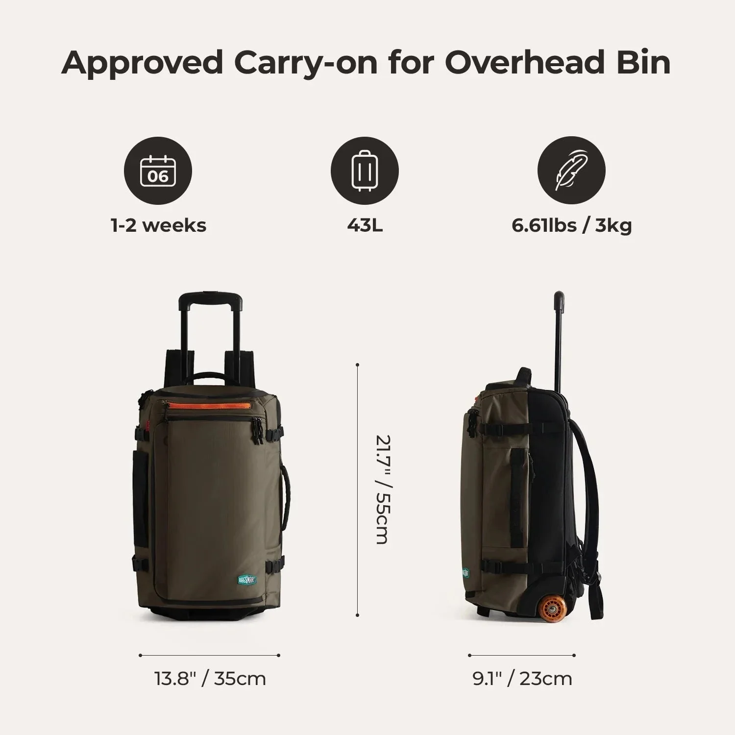 Roll & Roam Travel Kit - Image 23